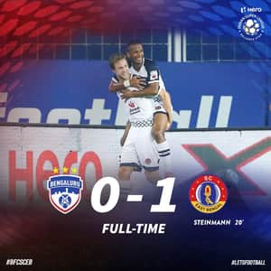 Eastbengal vs Bangalore fc