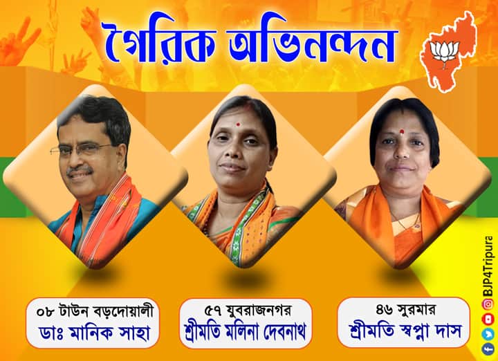 Bjp tripura | Bengali News